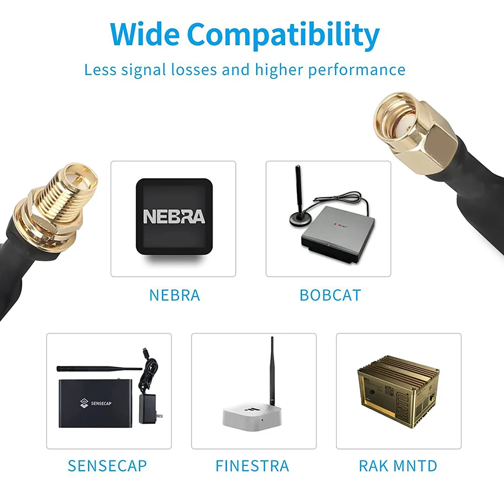 عالية لينة في الهواء الطلق الهليوم هوائي خط فتحة الباب والنافذة شقة درع تمديد كابل RP SMA ذكر إلى SMA أنثى ل LTE هوائي