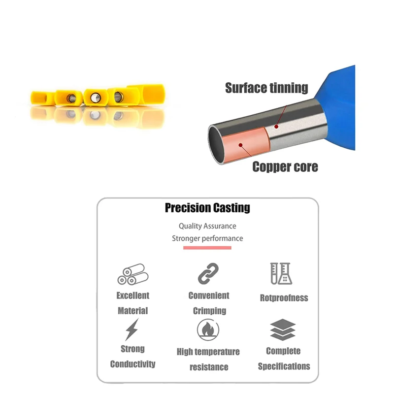 AT19-Double Wire Ferrules Kit, 2000Pcs Wire Ferrule Terminals, Insulated Ferrule Crimp Pin Terminals, Cord Pin End Terminal