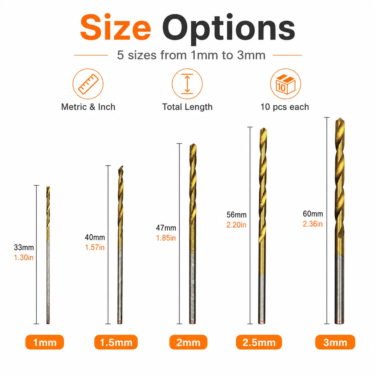 50Pcs HSS Mini Twist Drill Bit Set 1mm-3mm, Straight Round Shank Precision Micro Drill Bits for Model Making, Resin, Soft Metal