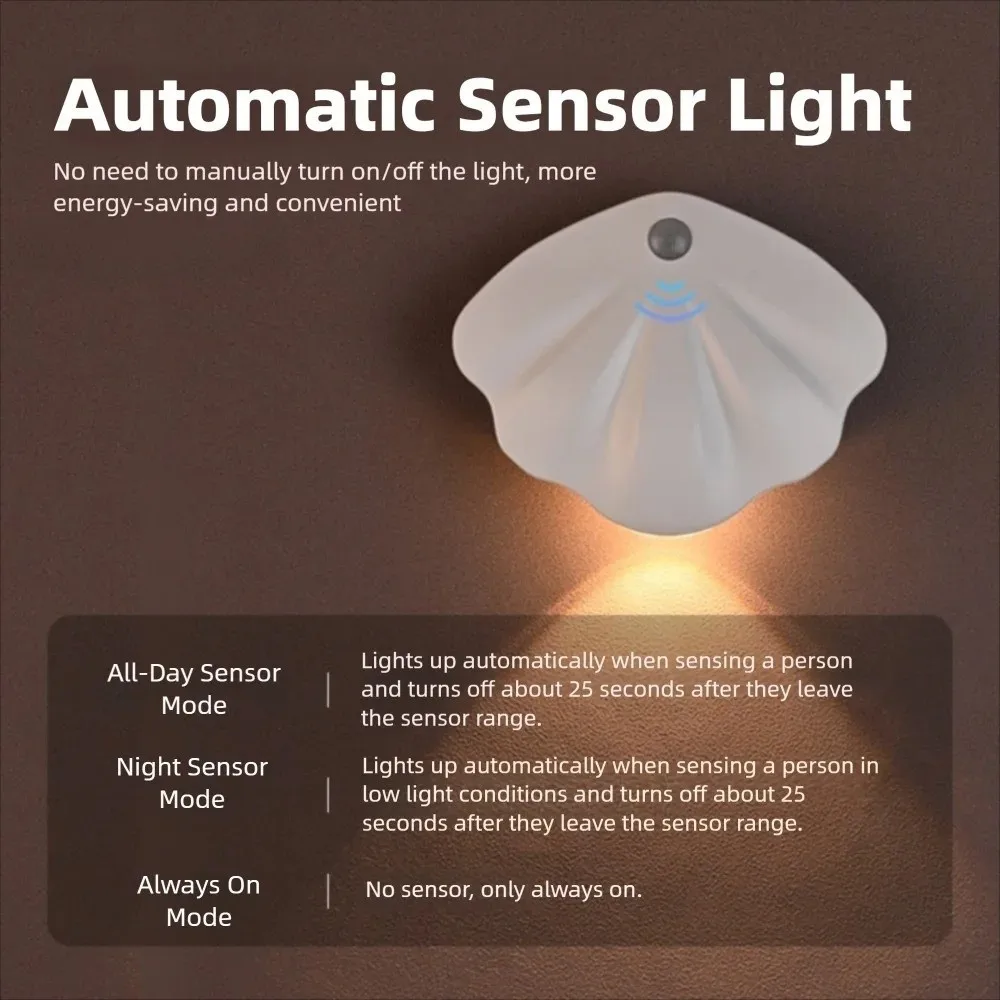 Three Colors LED Night Light Adjustable Brightness Energy Saving Shell Shape Lamp Plastic Shell USB Charging