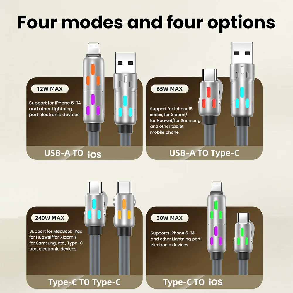 240W 4 in 1 Colorful zinc alloy silicone data cable For iPhone 15 Samsung Xiaomi  Multi Port Quick Charge Wire Line