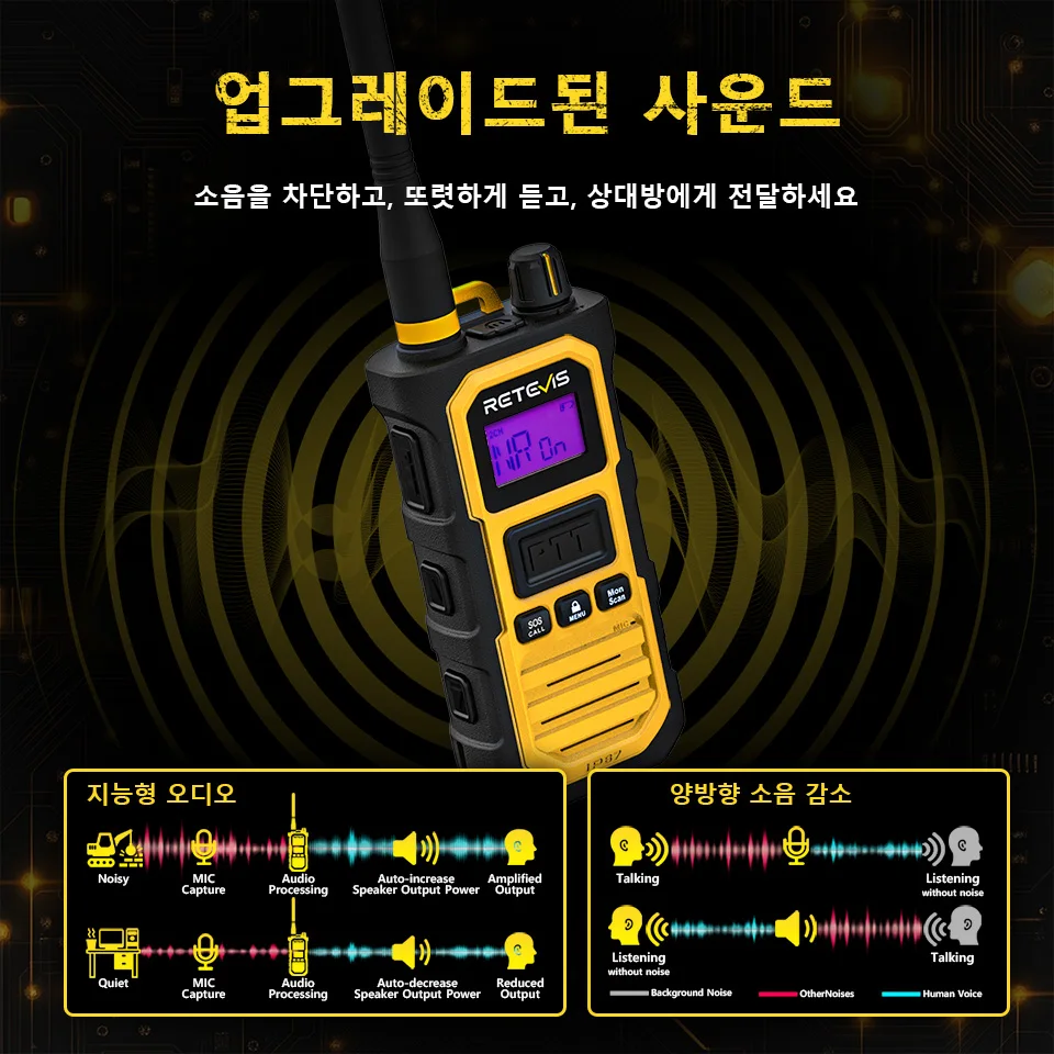 레테비스 RB648Pro 무전기 장거리 2800mAh 배터리 18시간 사용 AI 소음 감소 IP67 방수 원키 그룹 통화