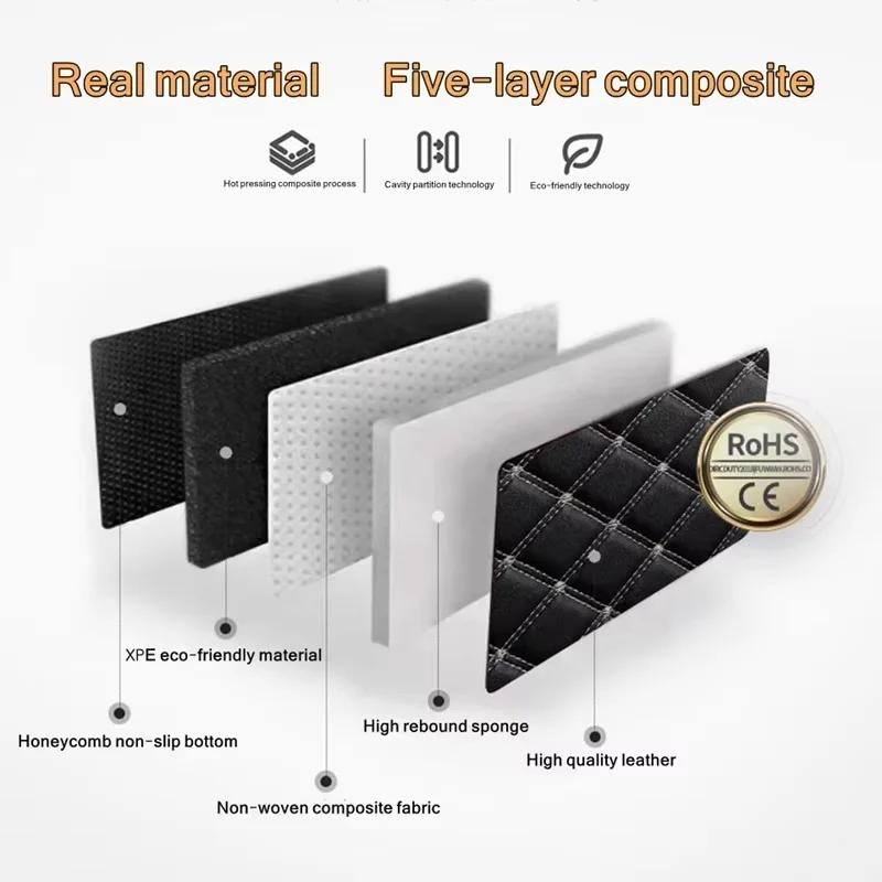 Full Coverage Car Floor Mats For Mercedes Benz E-CLASS W212 W213 2009‑2023 E200-E500 Waterproof Durable Auto Carpets Liners view 5