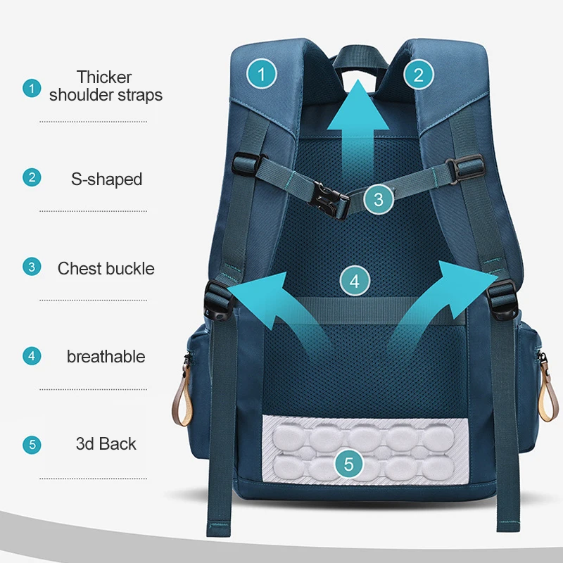 School Backpack for teenager Boys girls Backpack for Kids Children Elementary Middle School Students Bag for Ages 6-12