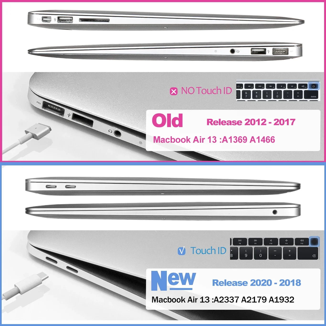 For Macbook Pro 16 14 13 Case M5 M4 M3 M2 2025 2024 2023 2022 Matte Laptop Case 2021 M1 Intel For Macbook Air 13 15 13.6 Case