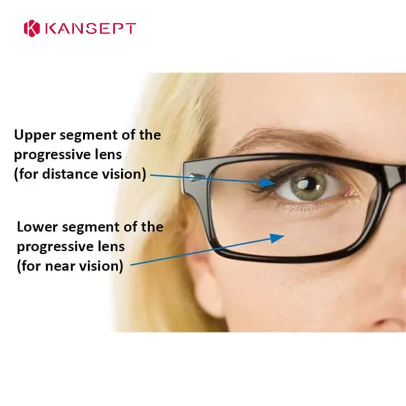 KANSEPT 1,56 1,61 1,67 1,74, свободная поверхность, широкое поле зрения, антисиний свет, UV400, прогрессивные мультифокальные линзы, 1 пара