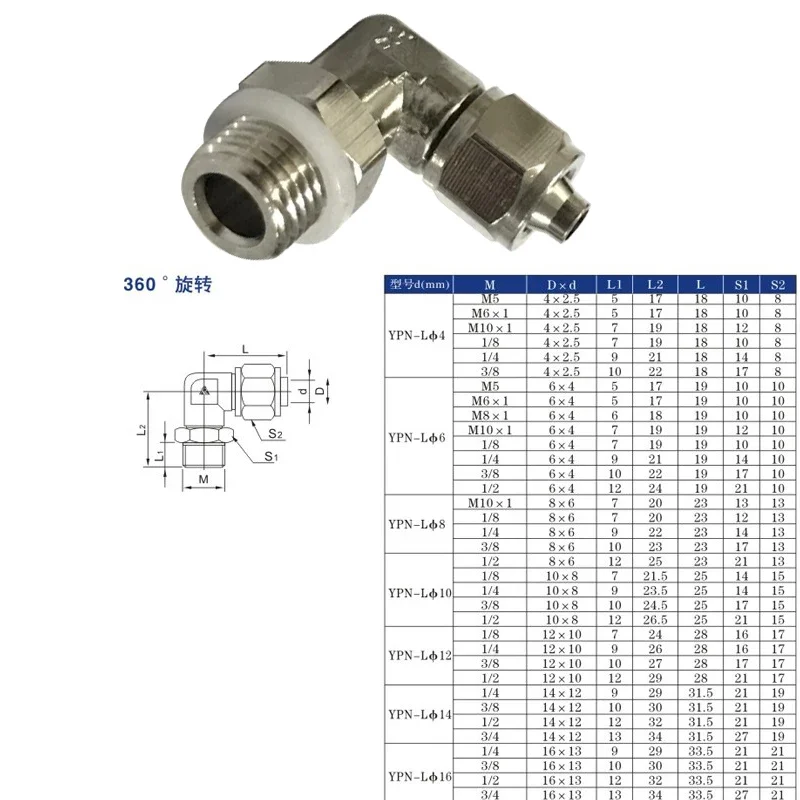 4 6 8 10 12mm OD Tube To M5 M6-M16 Metric Male Pneumatic Quick Twist Lock To Connect Air Fitting Elbow Nickel Plated Brass