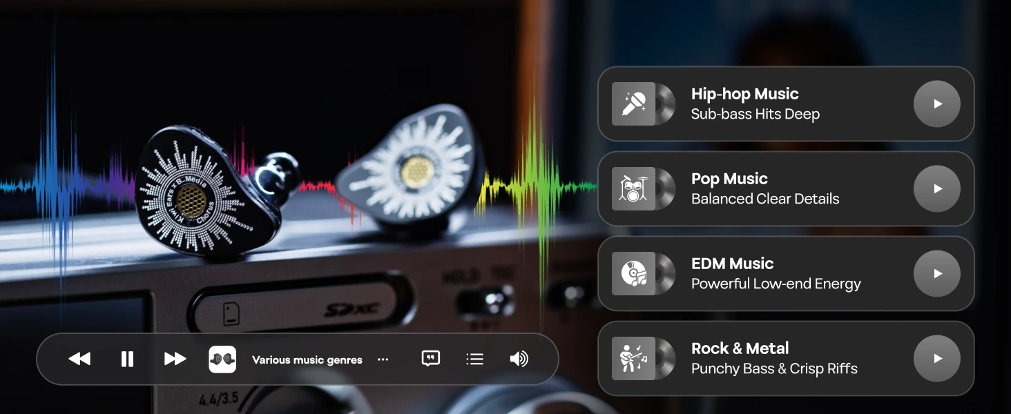 Kiwi Ears x B_Media: Chorus DLC Diaphragm Dynamic Driver IEM-Kopfhörer mit maßgeschneidertem Kabel-Ökosystem – Detail 8