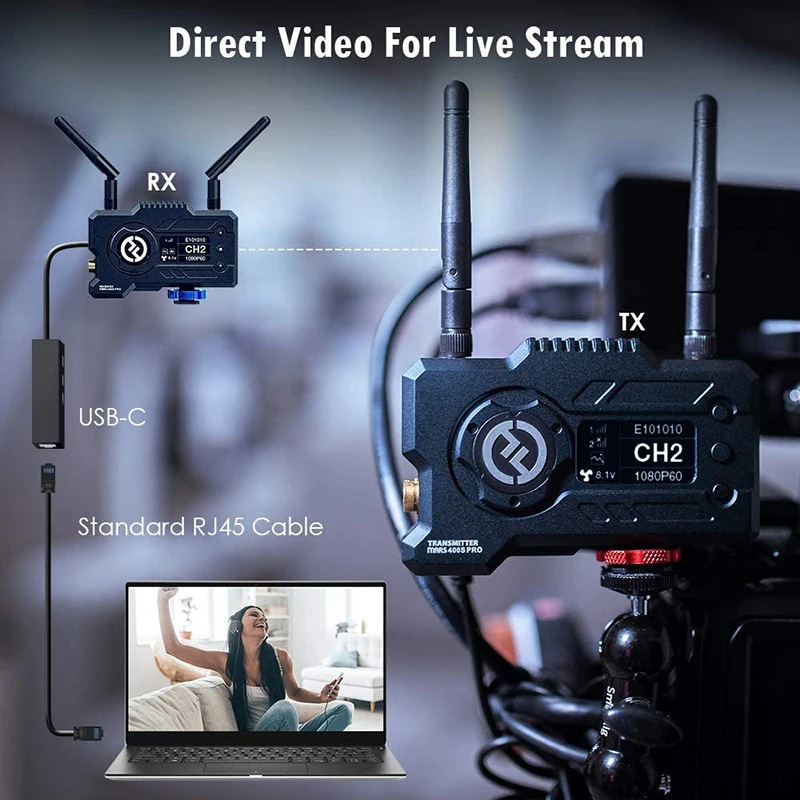 Hollyland Mars 400S Pro Wireless Video Transmission SDI 0.1s Latency 400ft Range for Live Streaming Advertising Shooting