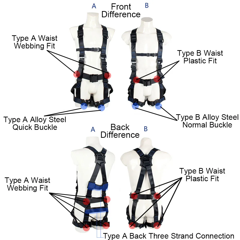 Ceinture de sécurité SFP à cinq points, travail à haute altitude, escalade en plein air, entraînement d\'électricien, équipement de protection de