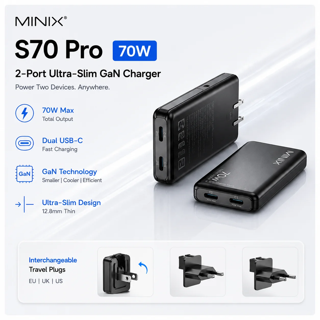 MINIX S70 Pro 70W GaN Charger Dual USB C Fast Charger Ultra Slim Travel Wall Charger for MacBook iPhone iPad Samsung Laptop