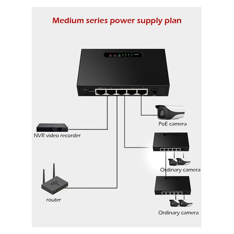 สวิตช์อีเธอร์เน็ต Poe แบบตั้งโต๊ะ RJ45 คุณภาพเยี่ยม