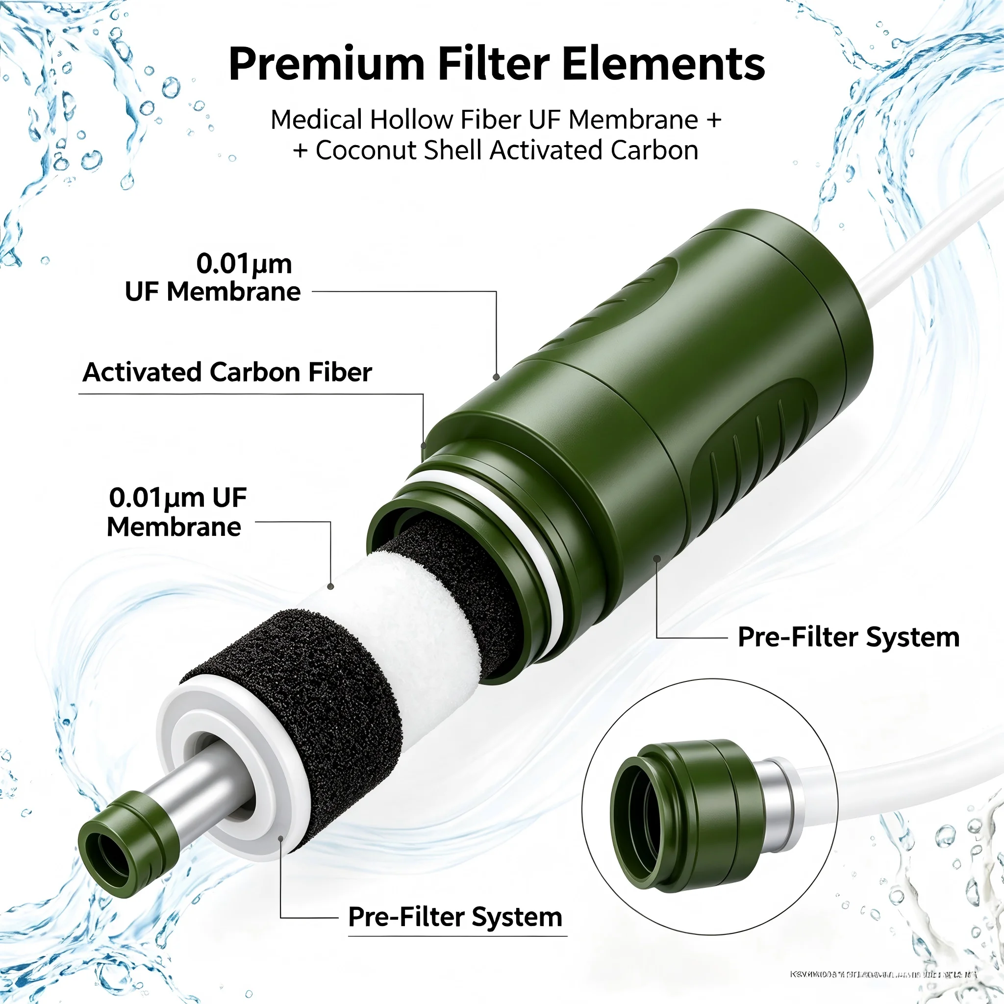 Portable Water Purifier Outdoo - Outdoor Camping Water Filter recension och pris