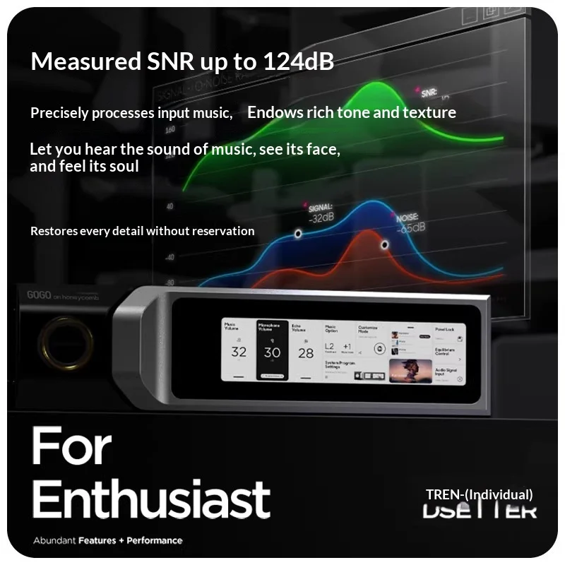 2025 Gold Label Edition ON Honeycomb H5 Professional Pre level Digital Audio Processor