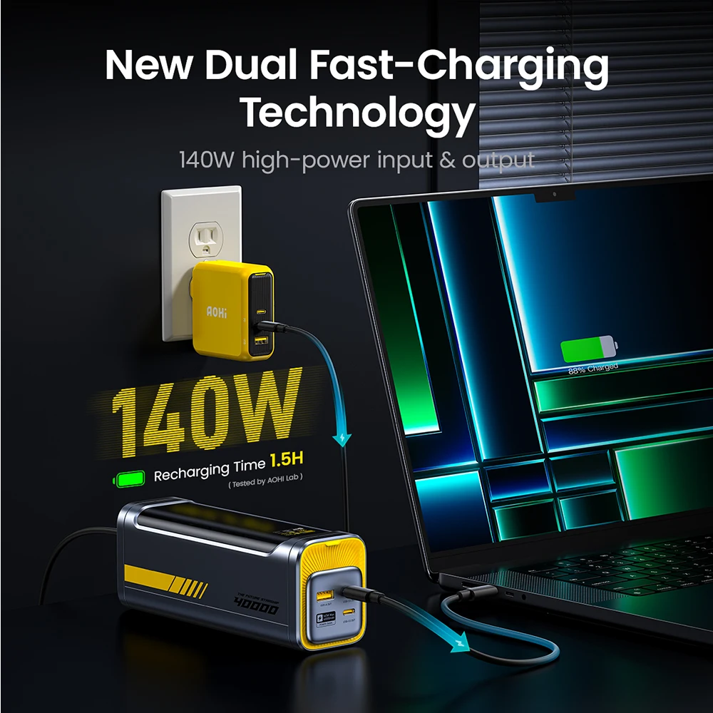 Thumbnail 2 - #67 Best Portable Power Stations to Buy In 2026