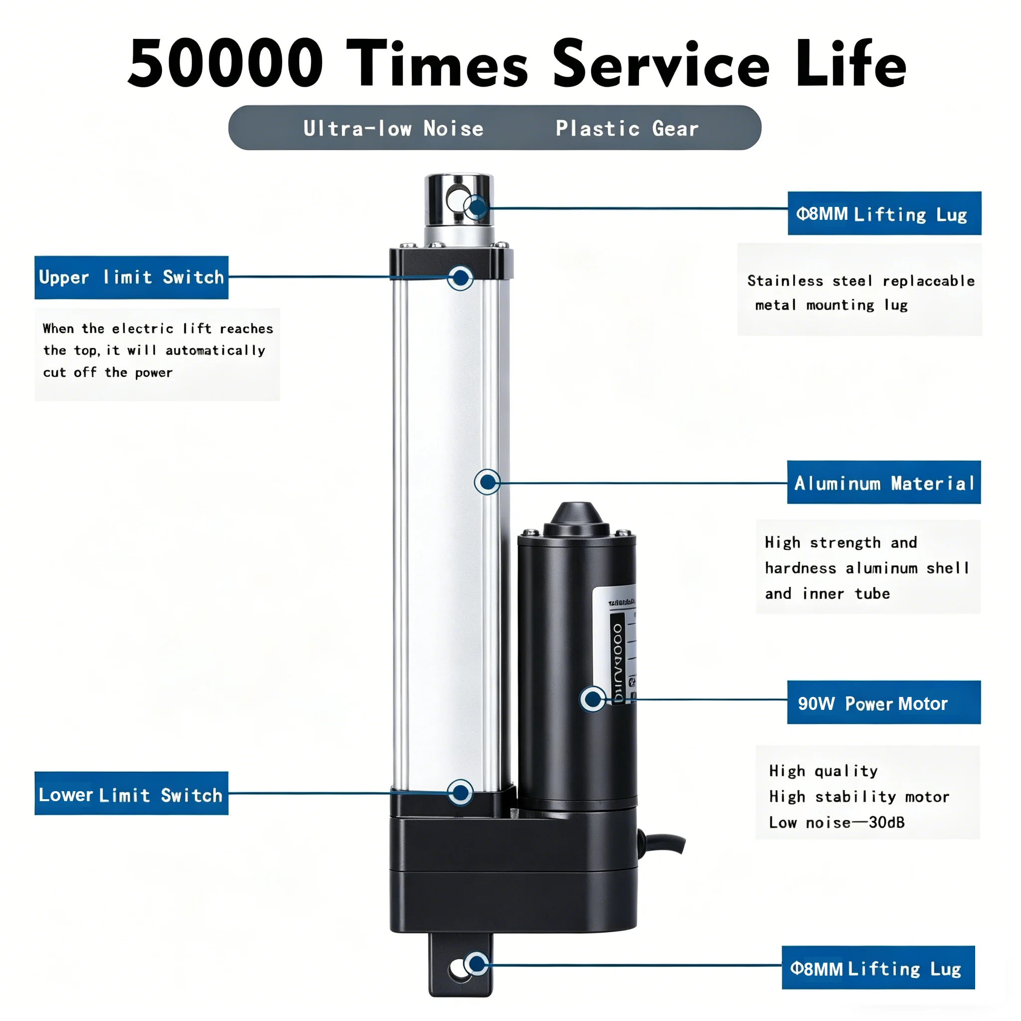 DC12V/24V Linear Actuator 50MM~1000MM Stroke 80kg/200kg/400kg Load 5mm/s~20mm/s 75W Electric Lifting Motor for RV/Solar/Car