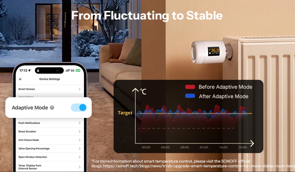 SONOFF TRV-ZBT Gen2 Zigbee Thermostatisches Heizkörperventil, Kompakter, Echtzeit-Temperatur, Präzise Temperaturregelung, Intelligente Zeitplanung – Detail 13