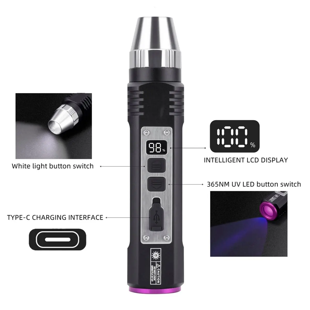 2026 New 20W UV 365nm+White Light Lighting Flashlight USB Rechargeable Ink Marker Cat Dog Urine Money Torch