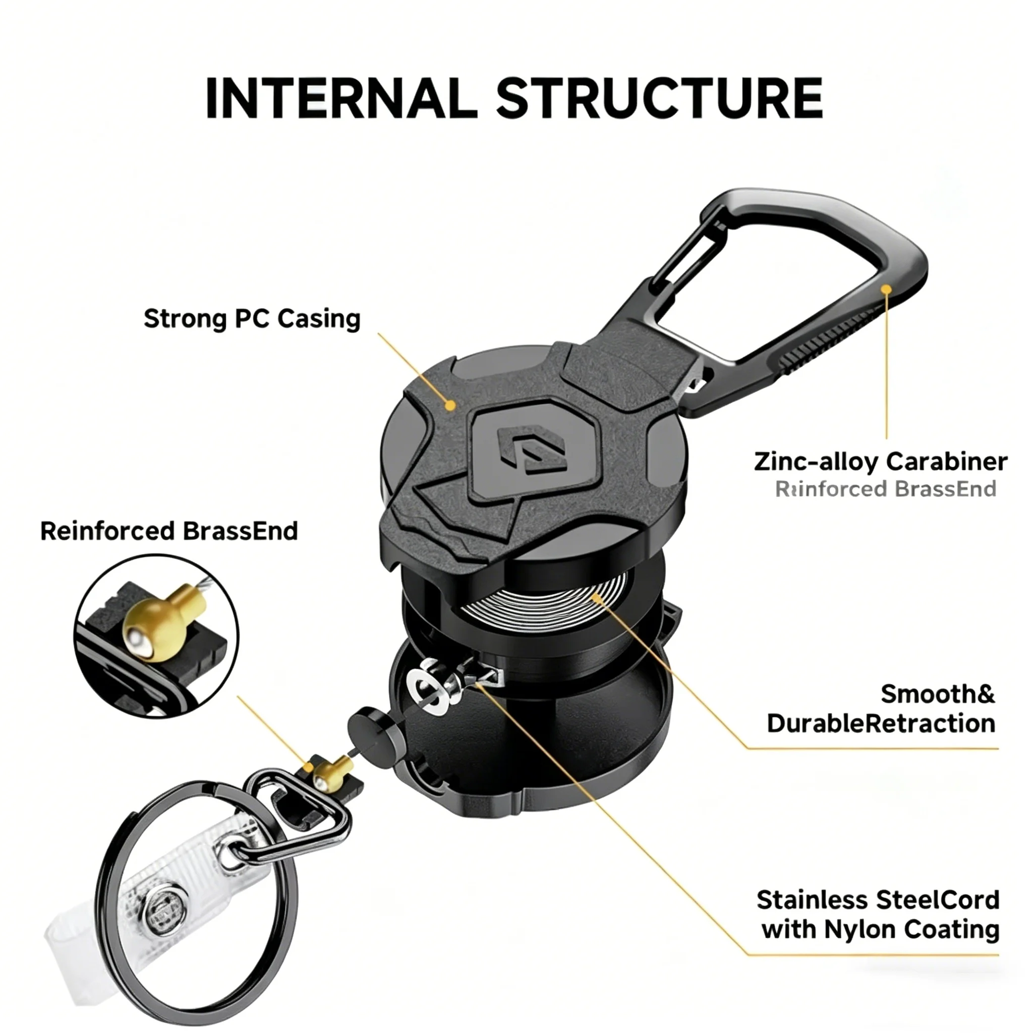 GITFOS 2 pcs Heavy-Duty Retractable ID Roll Keychain with Tactical ID Roll and Retractable Cord