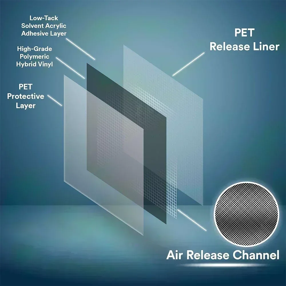 Penutup Film Mobil PET Pembungkus Vinil Tahan Air Stiker Perekat Ungu Berkabut Mutiara Ajaib untuk Aksesori Mobil Kustomisasi Sepeda Motor