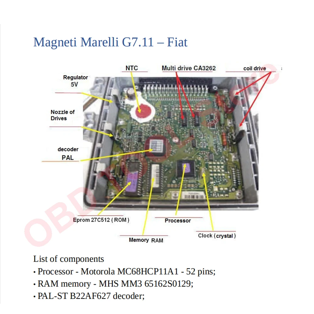 ECU Repair Module Course Study Guide ECU Teaching EPROM TEST Progranm SMD Simulator RESISTORS SOCKET Car Diag Tool File Software