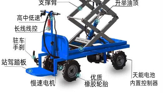 Electric hydraulic lift truck Mobile platform Construction site warehouse transportation truck