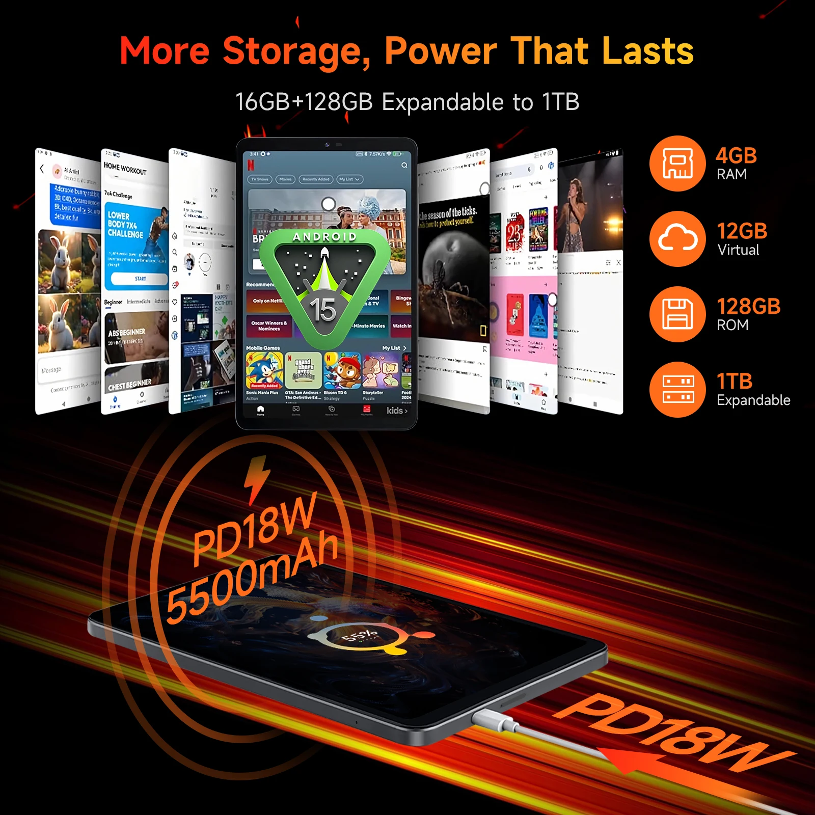 BNCF Bpad Mini SE 8.7" Tablet Android15 16GB(4GB RAM+12GB Virtual RAM)+64GB/128GB Unisoc T615 8 Core Widevine L1 4G LTE 5500mAh