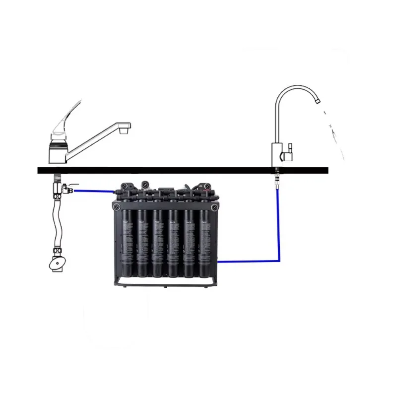 

4000GPD 10LPM 0.6T/H Commercial Use RO System Purifier Water-Saving Reverse Osmosis Industry Water Outdoor Car Household