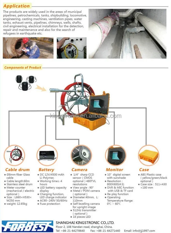 360-Grad-Ansicht CCTV-Rohr-Rohrinspektionskamera Abflusskamera mit Sender-Locator