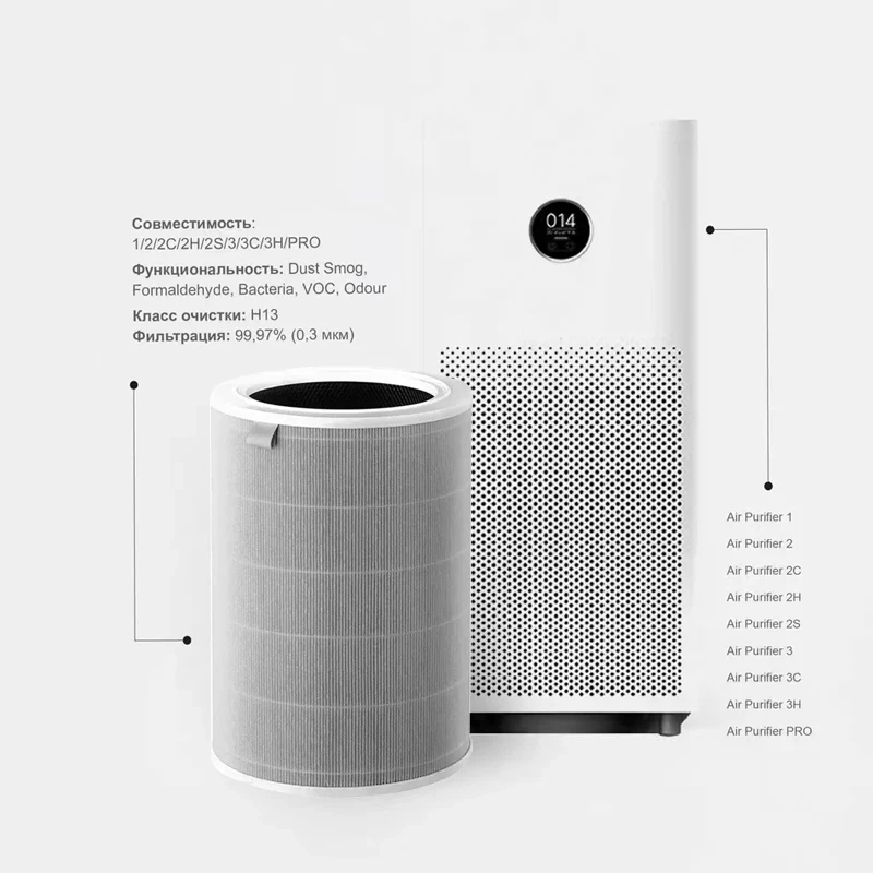 Per Xiaomi Purificatore D'aria 3H 2 2C 2H 2S 3 3S 3C Filtro a Carbone Attivo Net H13 HEPA 3 in 1 Filtro Xiaomi Purificatore D'aria 3H3C Filtro