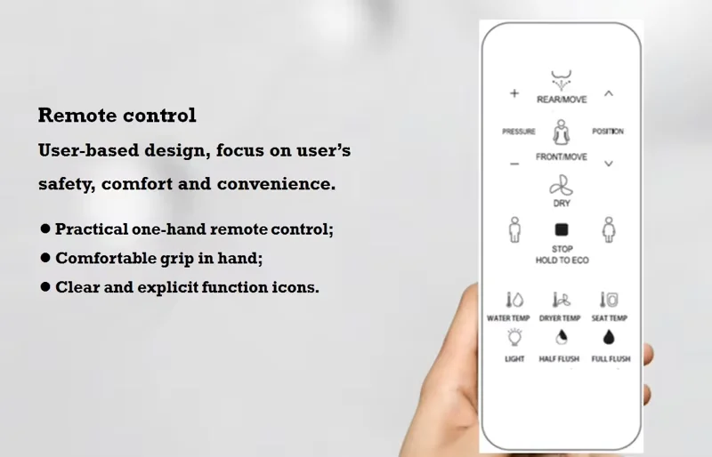 WiFi-Enabled Intelligent Toilet App Control & Voice Command Compatibility