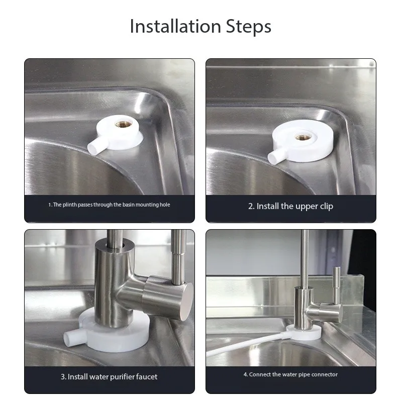 Household RO Pure Water Machine Wastewater Recycling Kit - 2-Point Connector for Water Purifier