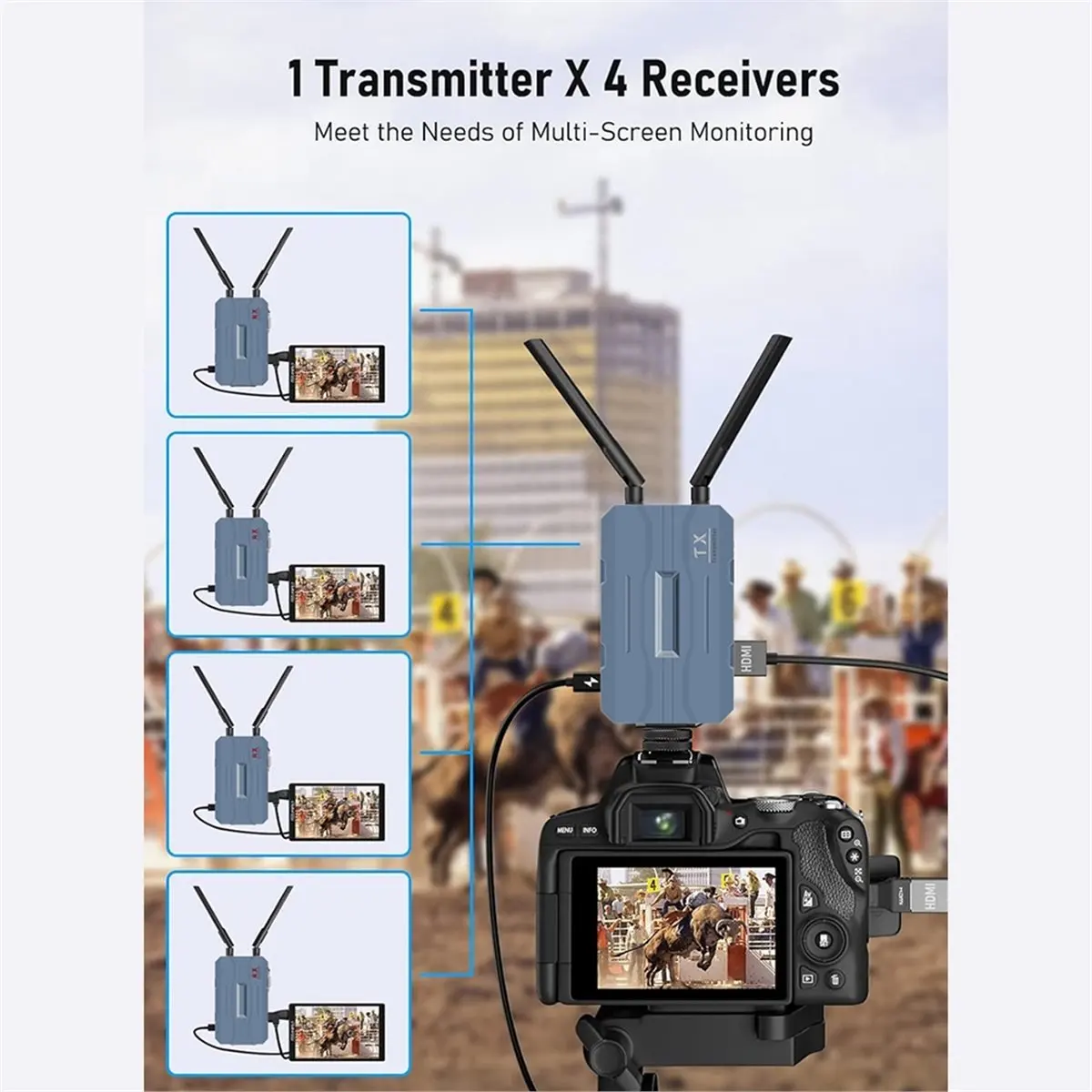 Can buy 4K 30Hz HDMI-Compatible Wireless Extender Video Transmitter Receiver 250M Extender for DSLR Home Gaming Cameras