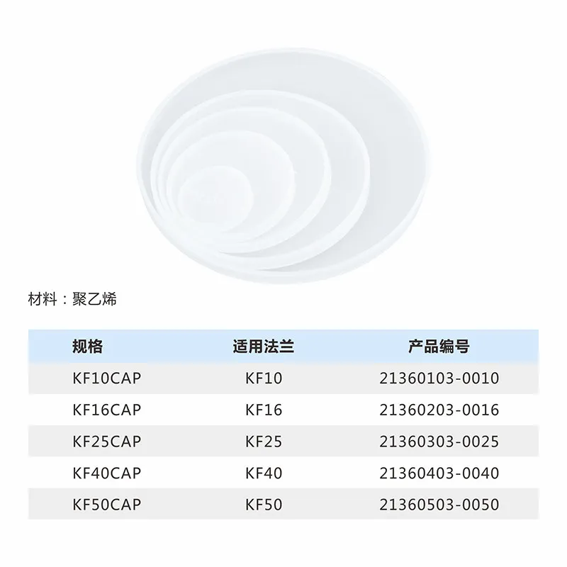 KF Quick Release Clamp Protection Cap, Plastic Blind Flange for Sizes KF16 KF25 KF40 KF50, Vacuum System Cover