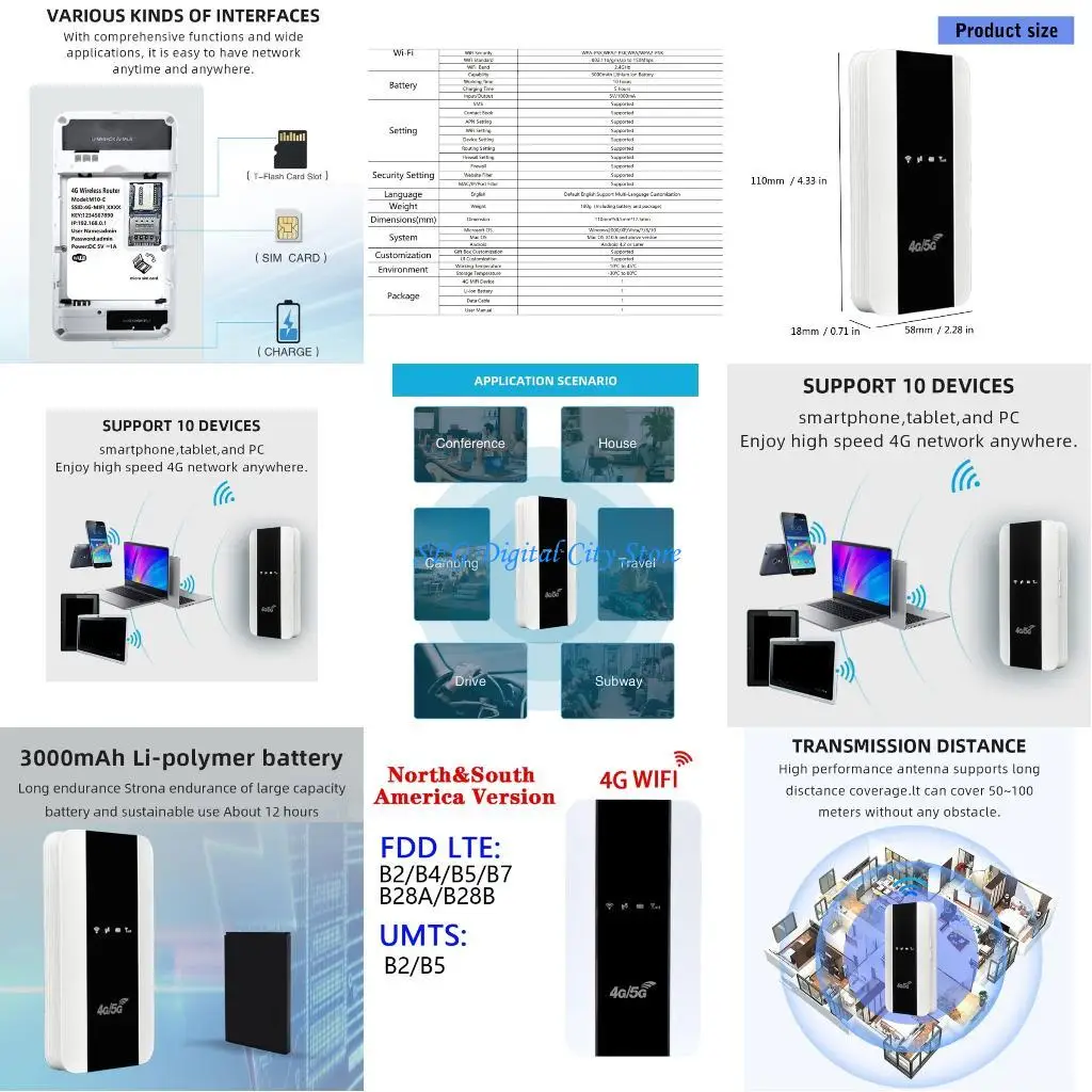

U75B Long Battery Lifes 4G Mobile Hotspots For Americas Travel ABS Material Construction Multiple Device Support