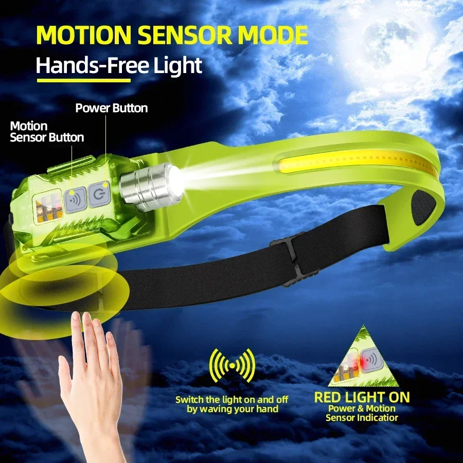 Lampe frontale LED COB à Induction, batterie intégrée, Rechargeable par USB, lampe frontale pour Camping en plein air, pêche, capteur