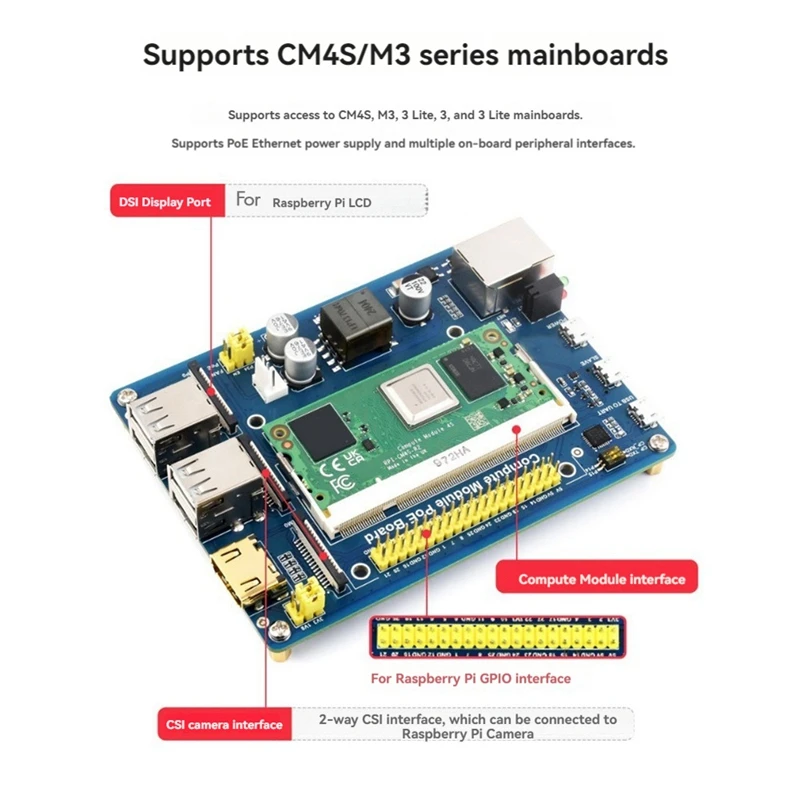 Moduł obliczeniowy Płyta Poe dla Raspberry Pi CM4S CM3 3Lite 3+ 3+Lite Series Płyta główna Moduł obliczeniowy Karta rozszerzeń