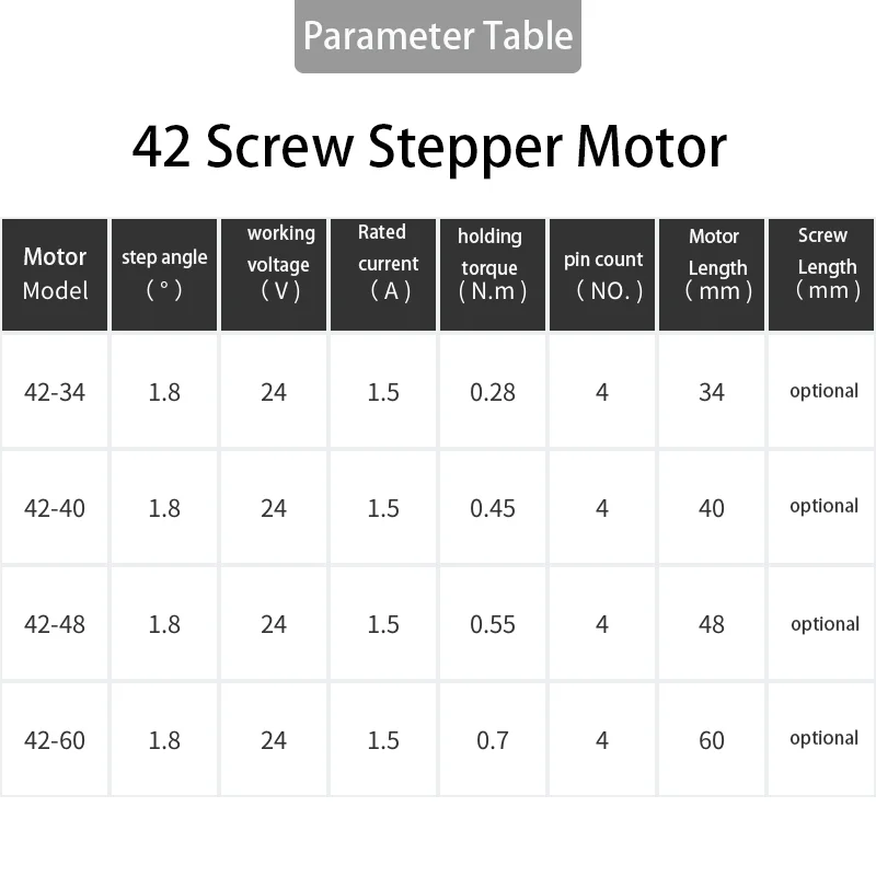 Nema17 42*48mm 선형 나사 스테퍼 모터 T8 나사 1.8 °   2상 스테핑 모터 42mm*H40mm T자형 나사 3D 인쇄 나사