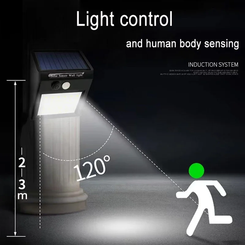 PIR Motion Sensor 20/30LED Sunlight control 3 sided Solar Energy Street light Yard Path Home Garden Solar Power lamp Wall Light