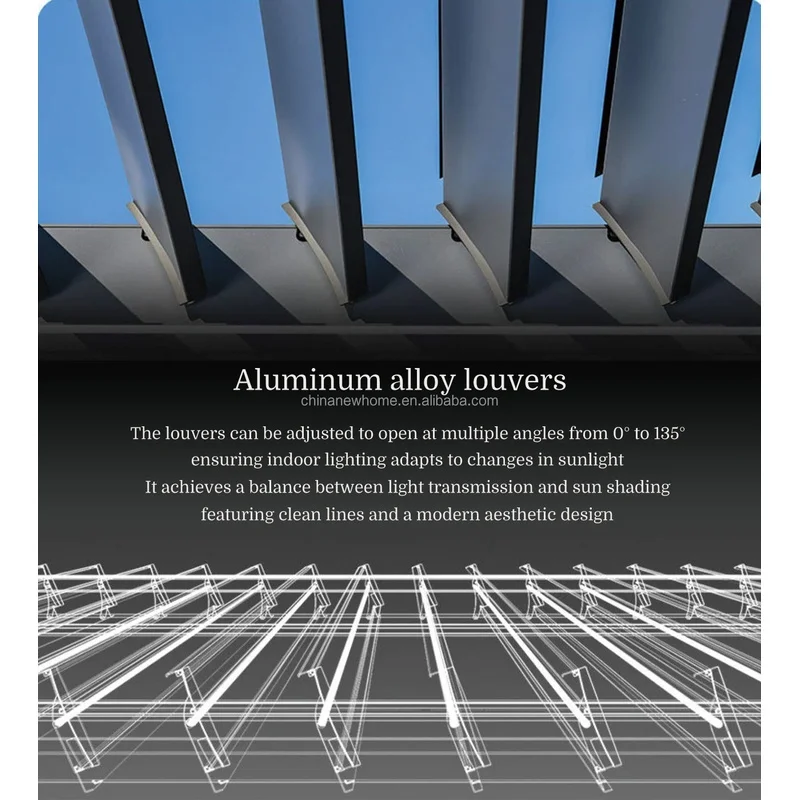Bioclimatic Aluminum Pergola Aviation Grade Louvers Rain Sensor-Resistant Automatic Motorized Gazebo Balcony