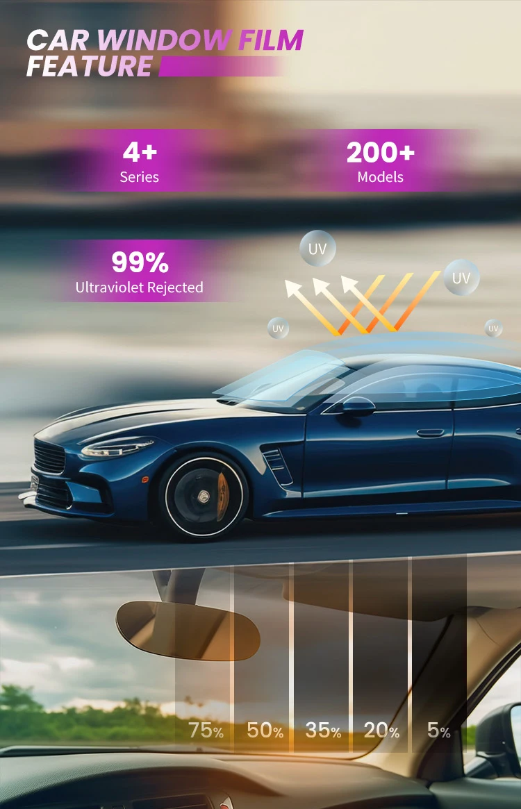 الشركة المصنعة المخصصة 2 رقائق 99% UVR مقاومة للحرارة حماية الخصوصية نافذة السيارة تينت فيلم لفة