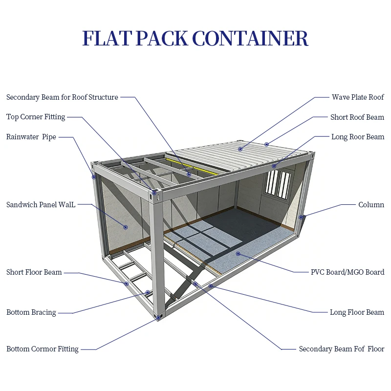 Custom Design Modern Flat Pack Container House Quick Module Installation Online Support 1 Year Warranty Office Building Home Bar
