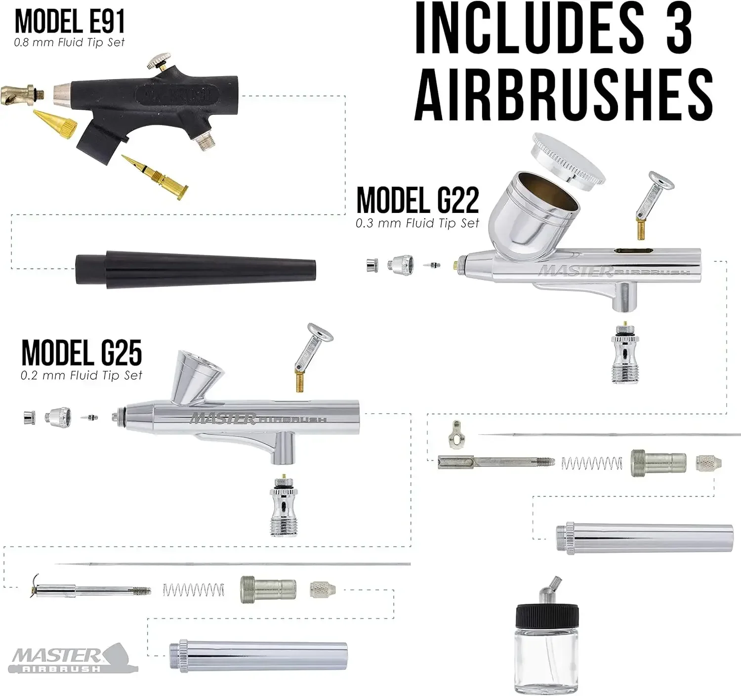 Airbrush Cool Runner II Dual Fan Air Compressor Airbrushing System Kit with 3 Professional Airbrushes, Gravity & Siphon Feed - 6