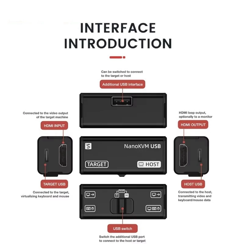 For Sipeed Nanokvm-USB Operations And Multi-Device Collaboration 4K USB KVM For Server/Sbcs