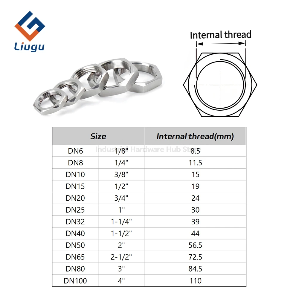 Dünne Sechskant-Sicherungsmutter mit Feingewinde, 1/8" 1/4" 3/8" 1/2" 3/4" 1" 1-1/4" 1-1/2" BSP-Gewinde SS304 Edelstahl für Rohrverschraubung – Detail 3