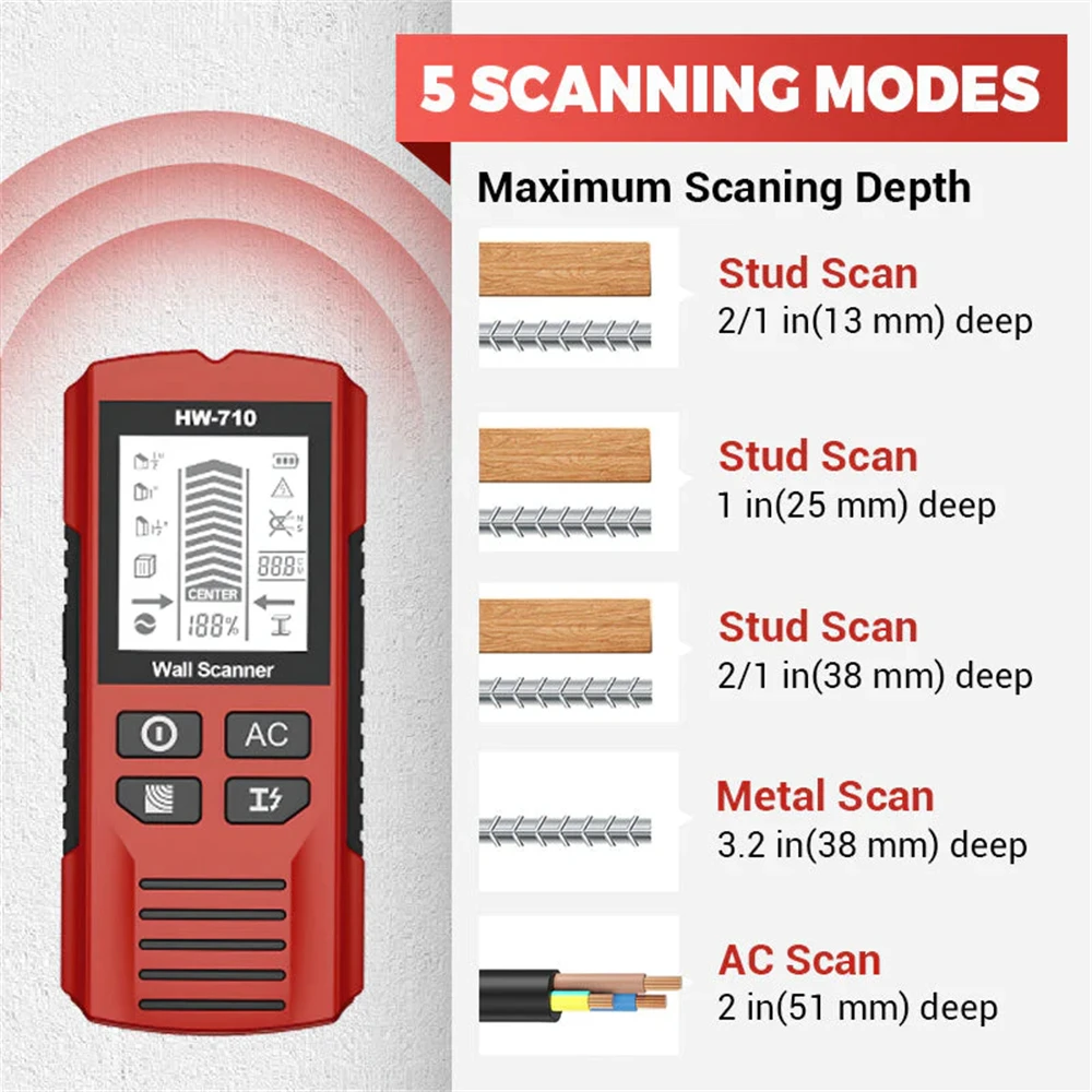 HW-710 متعددة الوظائف وظيفة الكشف عن الخشب المعدني كاشف الجدار لتيار المتناوب المعادن الخشب كشف الأسقف الأرضيات العثور على