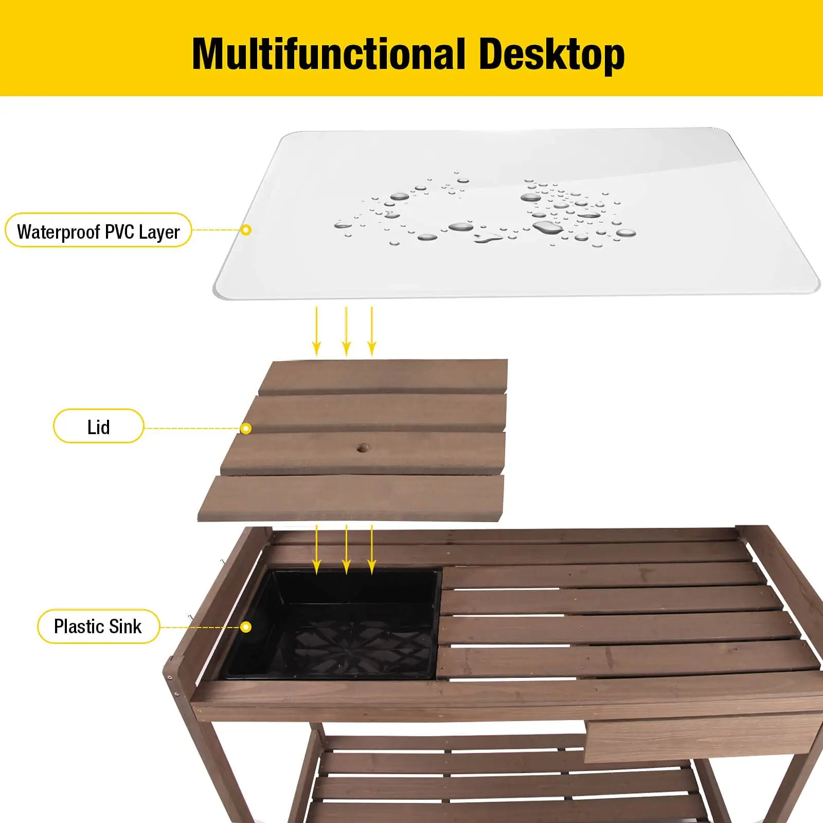 Potting Bench with PVC Layer, Outdoor Gardening Work Bench with Sink & Lid, Wooden Planting Table for Outside with