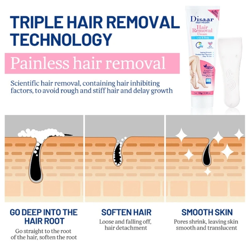 여성 및 남성 전용 제모 크림 음모 비키니 바디 다리 및 겨드랑이