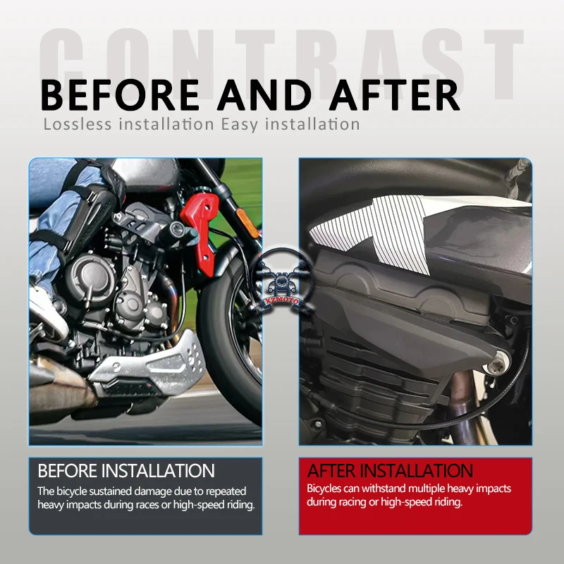 New Motorcycle Frame Slider Falling Crash Protector Engine Protection Kit For Speed Triple 1200RS 1200RR SPEED TRIPLE 1200 RR RS
