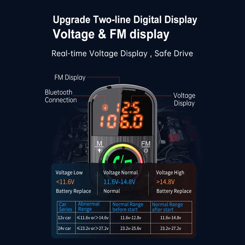 AC54-BC71 Car Bluetooth 5.0 FM Transmitter QC3.0 Fast Charge PD Car Charger MP3 Player Adapter With Ambient Light 12V-24V